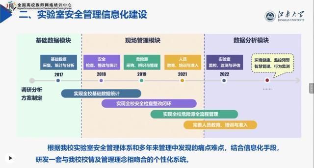 说明: https://pics4.baidu.com/feed/95eef01f3a292df555aa0055792bd86a34a8732e.jpeg?token=7d99c6cda97db8bca91e44f7a985b684